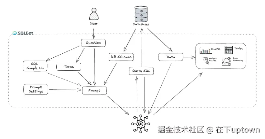 在下uptown于2025-10-19 11:28发布的图片