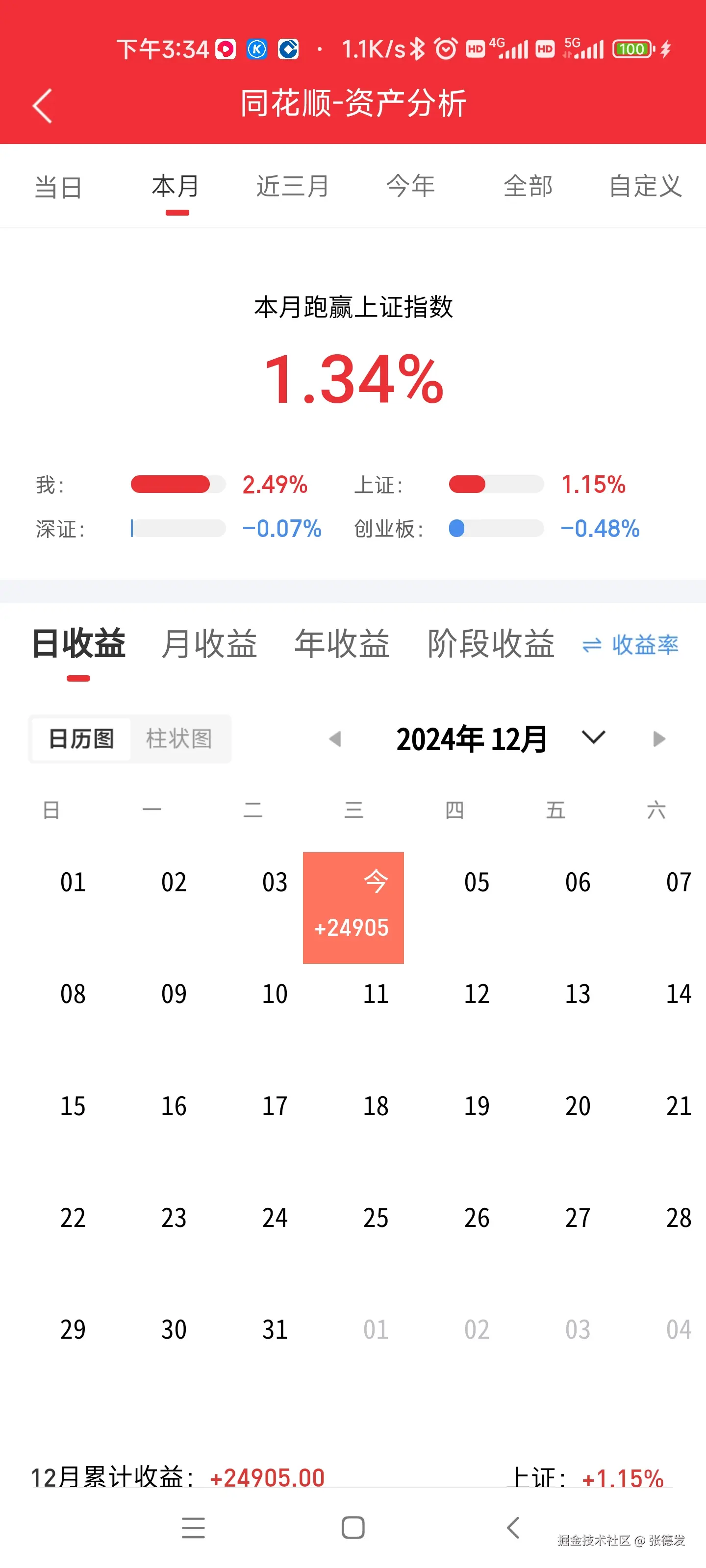张德发于2024-12-04 19:42发布的图片