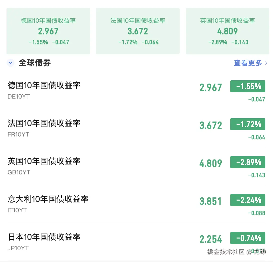 之维于2026-03-25 16:28发布的图片