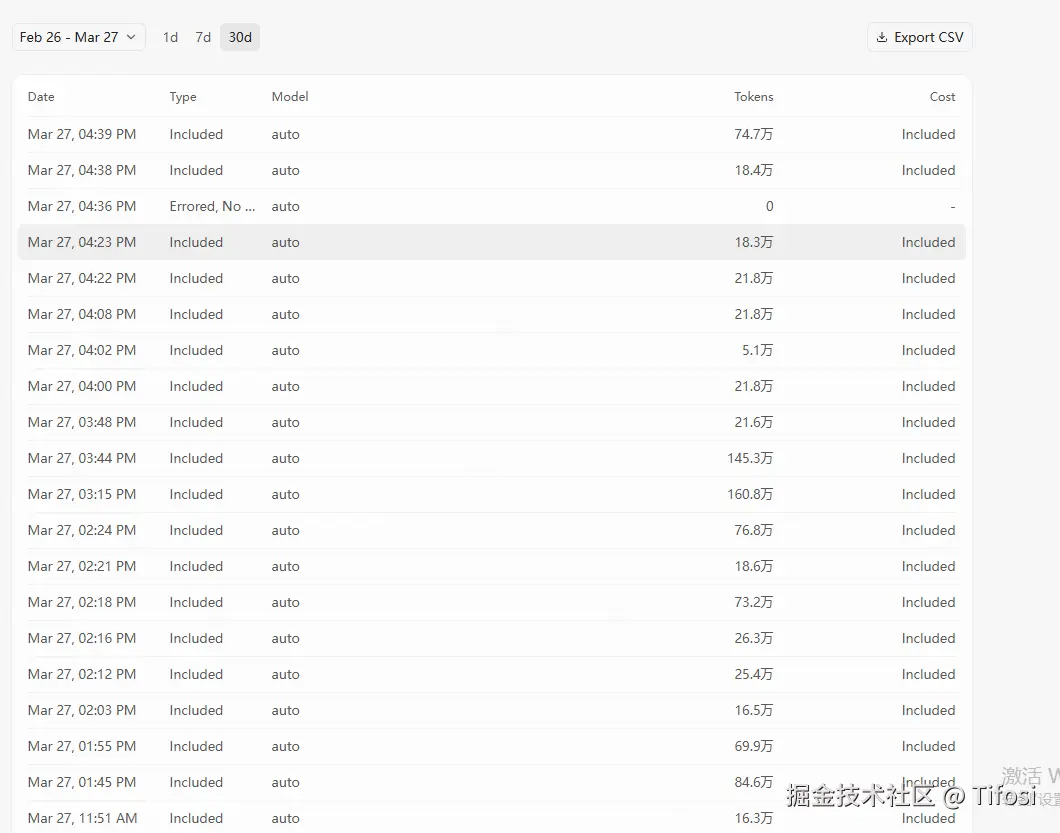 Tifosi于2026-03-27 17:25发布的图片