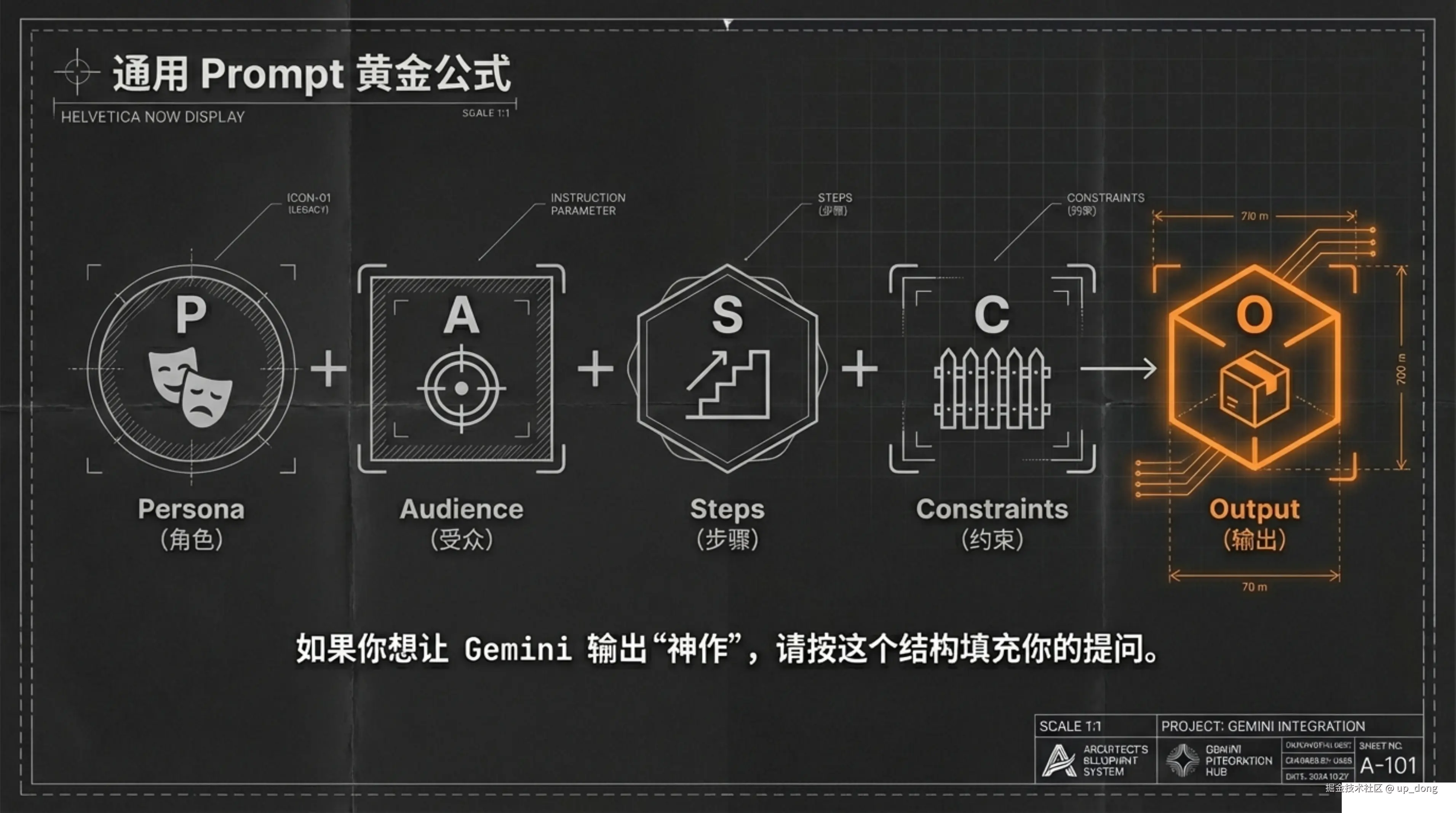 up_dong于2026-02-27 15:20发布的图片