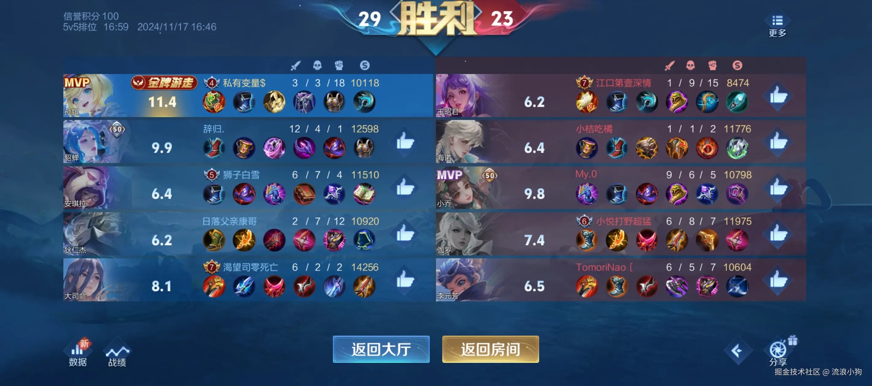 流浪小狗于2024-11-18 09:32发布的图片