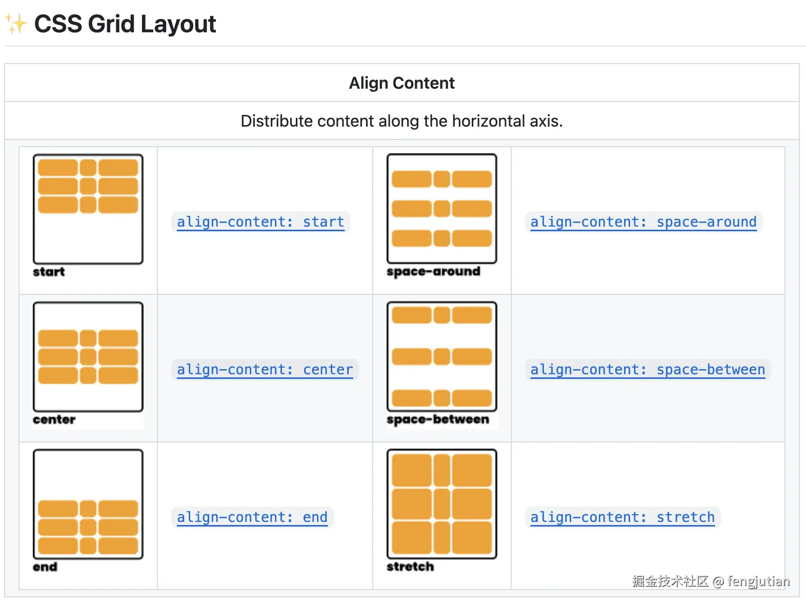 fengjutian于2025-01-17 17:12发布的图片