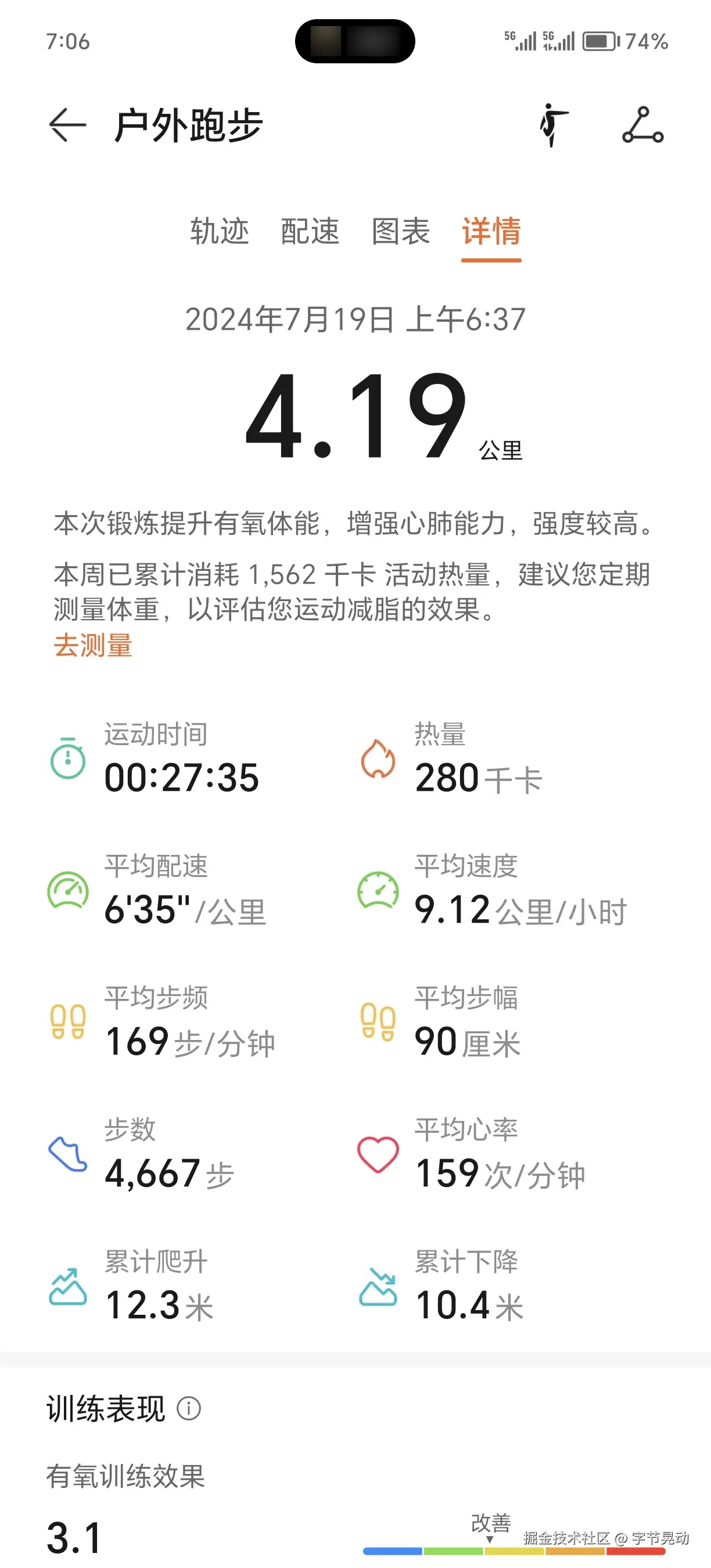 字节晃动于2024-07-19 13:14发布的图片