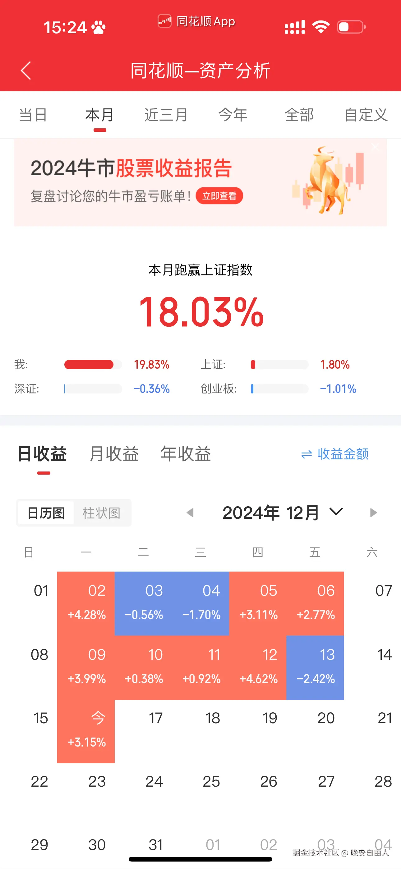 晚安自由人于2024-12-16 15:26发布的图片