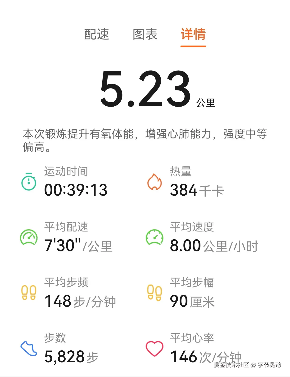 字节晃动于2025-04-27 00:51发布的图片