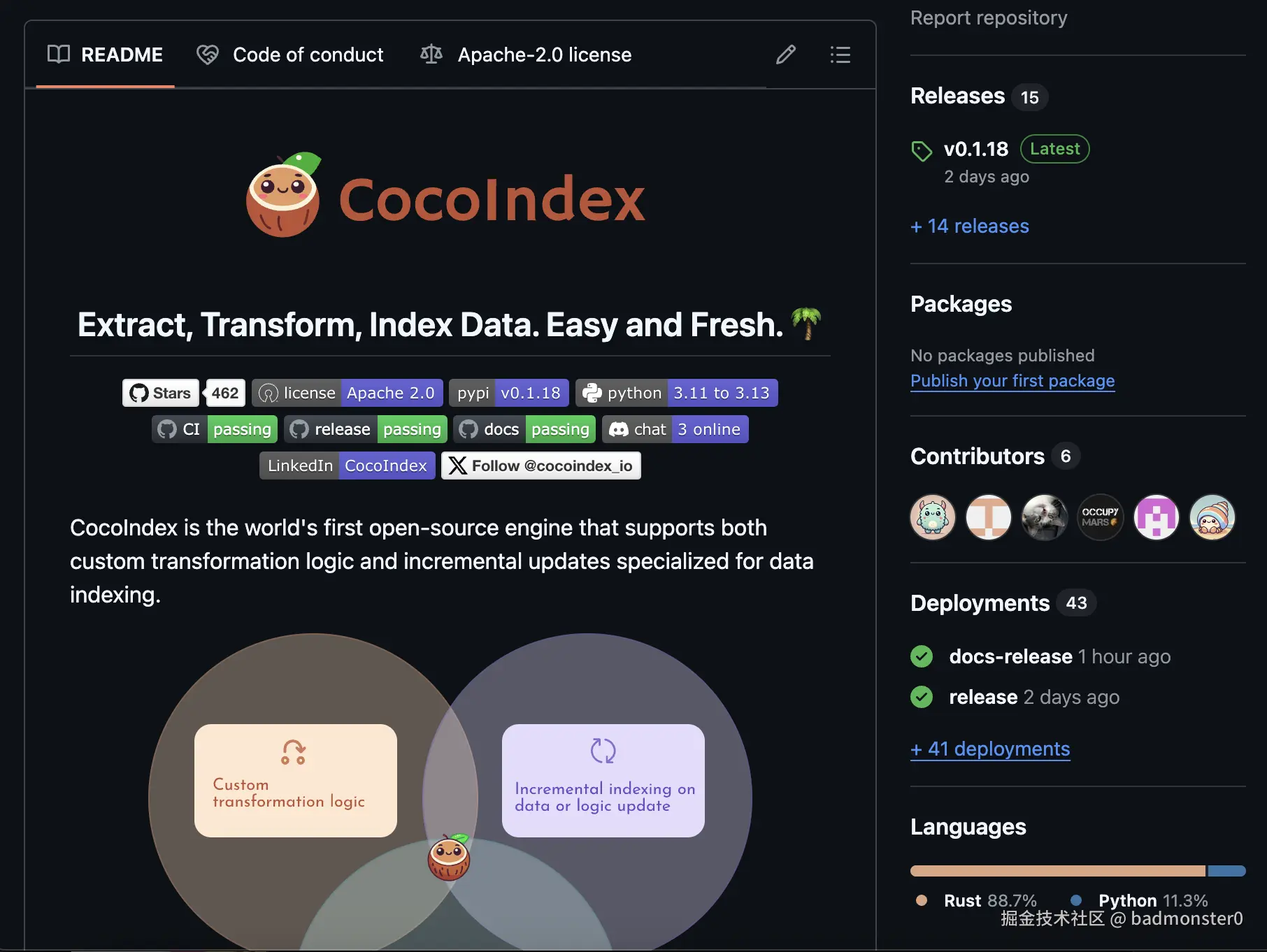 badmonster0于2025-04-05 16:08发布的图片