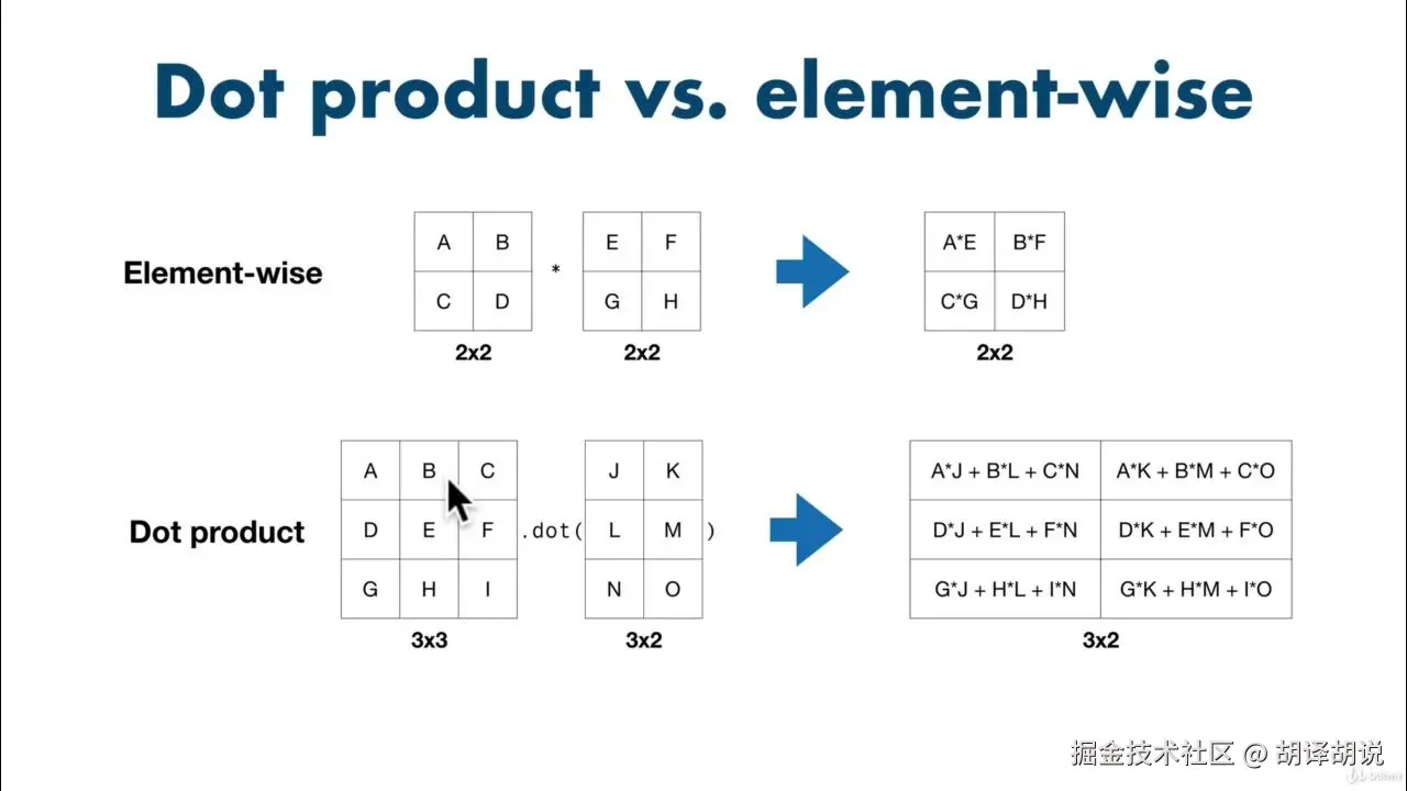 胡译胡说于2025-05-21 16:20发布的图片