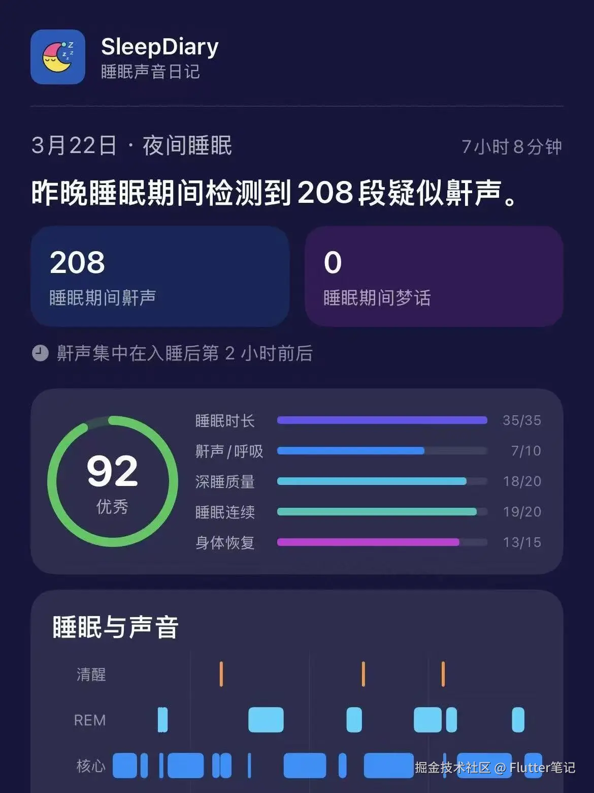 Flutter笔记于2026-04-02 14:47发布的图片