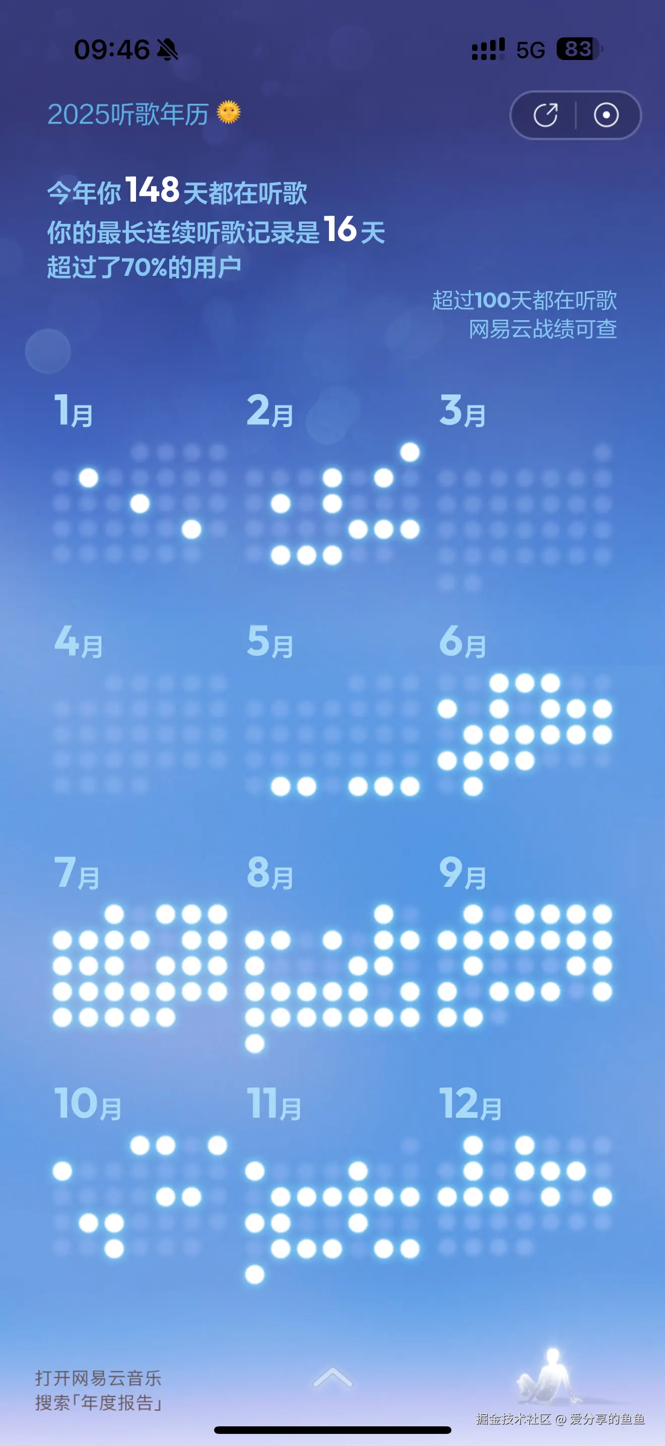 爱分享的鱼鱼于2025-12-30 10:03发布的图片