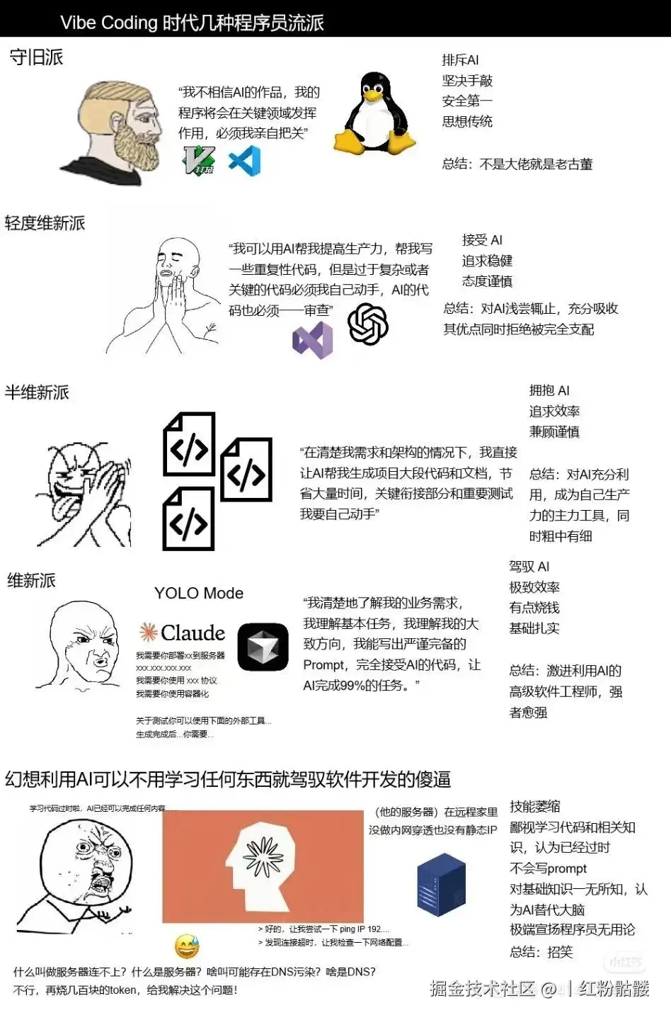 丨红粉骷髅于2026-03-17 11:40发布的图片