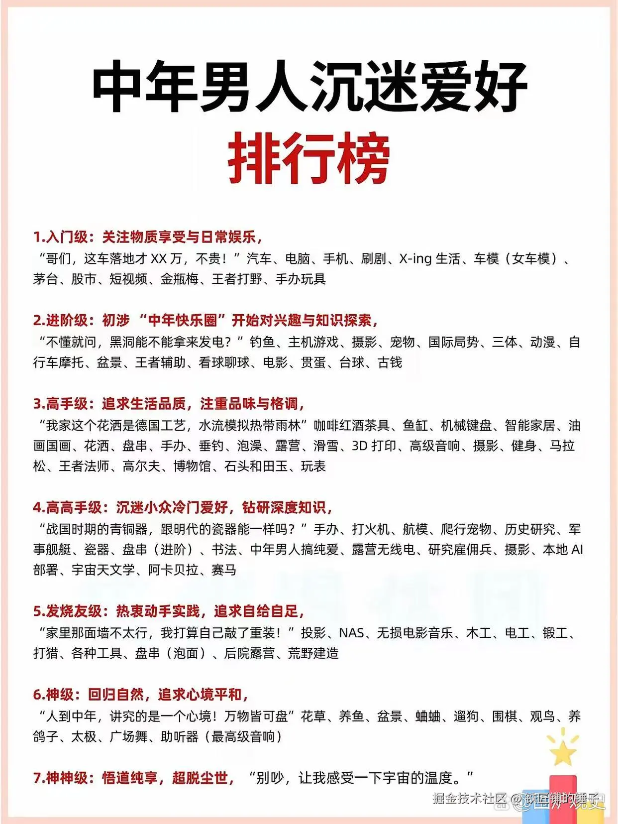 铁匠铺的锤子于2025-11-27 13:53发布的图片