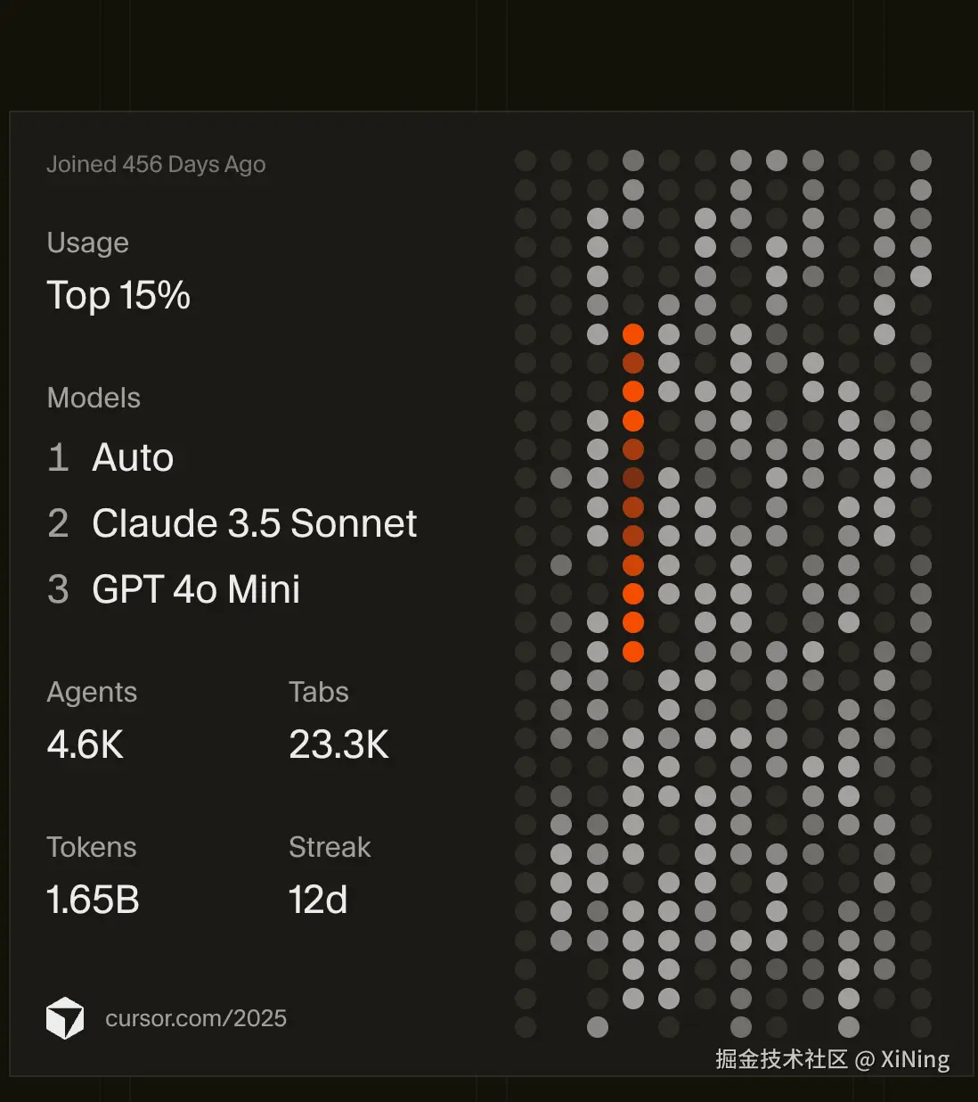 XiNing于2026-01-20 14:46发布的图片