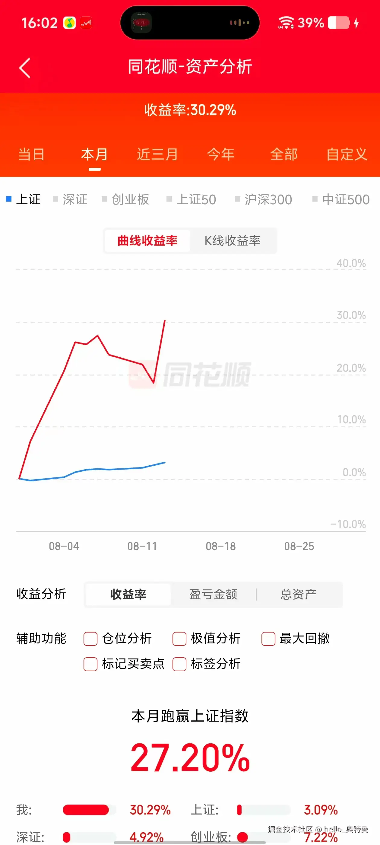 hello_奥特曼于2025-08-13 08:03发布的图片