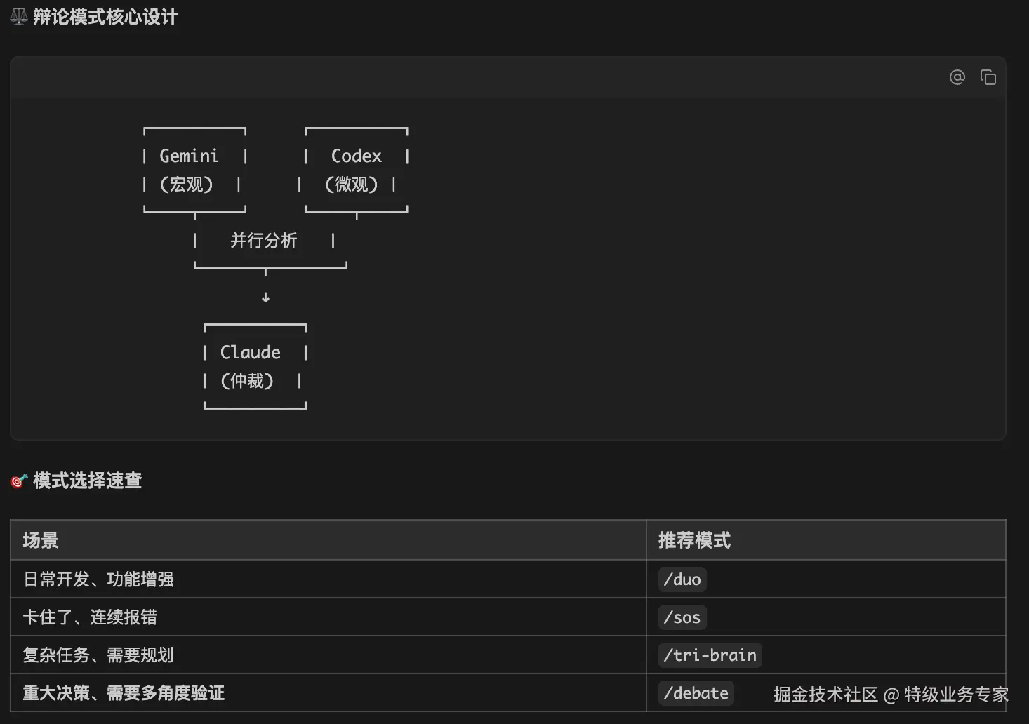 特级业务专家于2025-11-26 10:23发布的图片