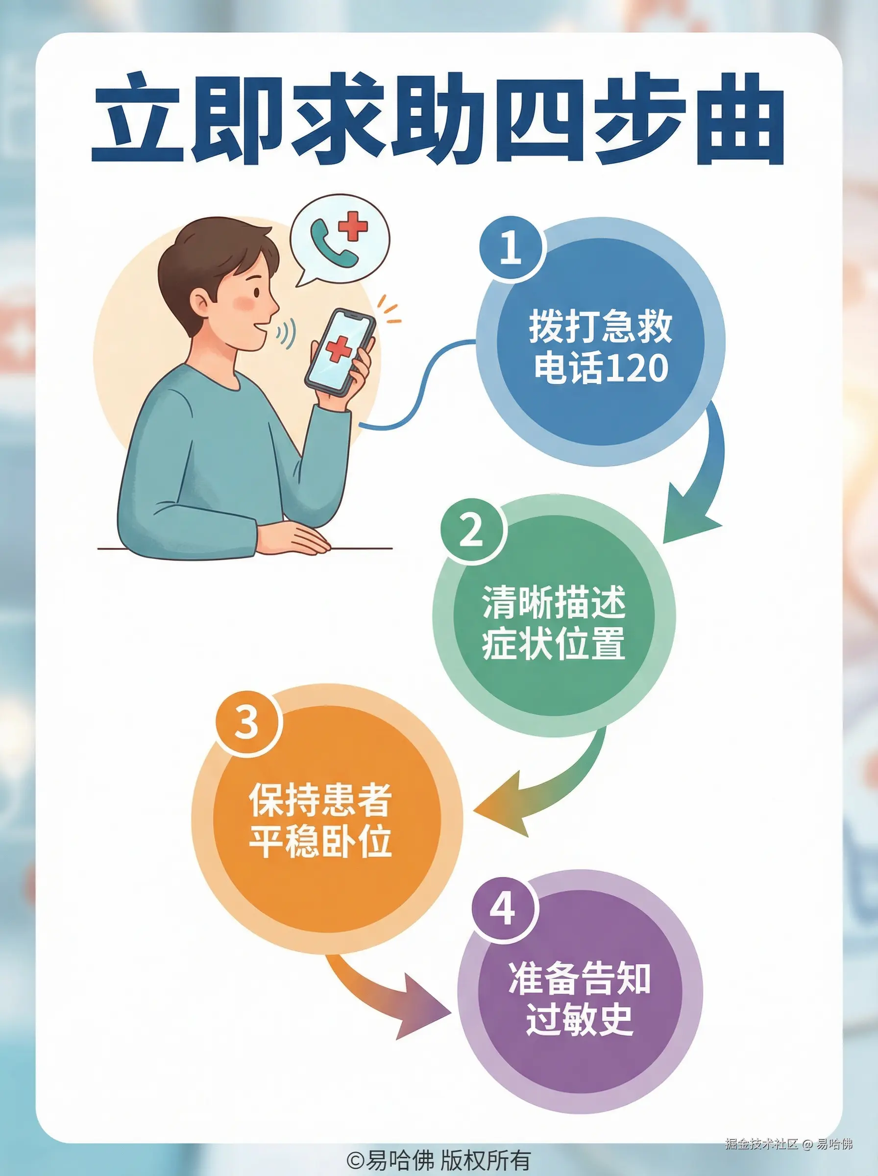 易哈佛于2026-01-05 09:29发布的图片