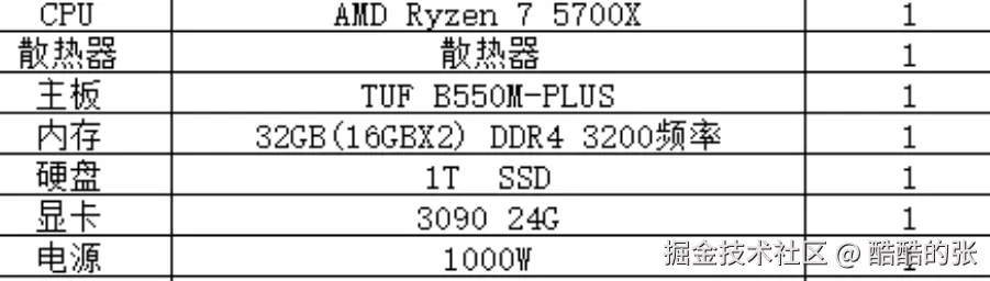 酷酷的张于2025-05-14 16:58发布的图片