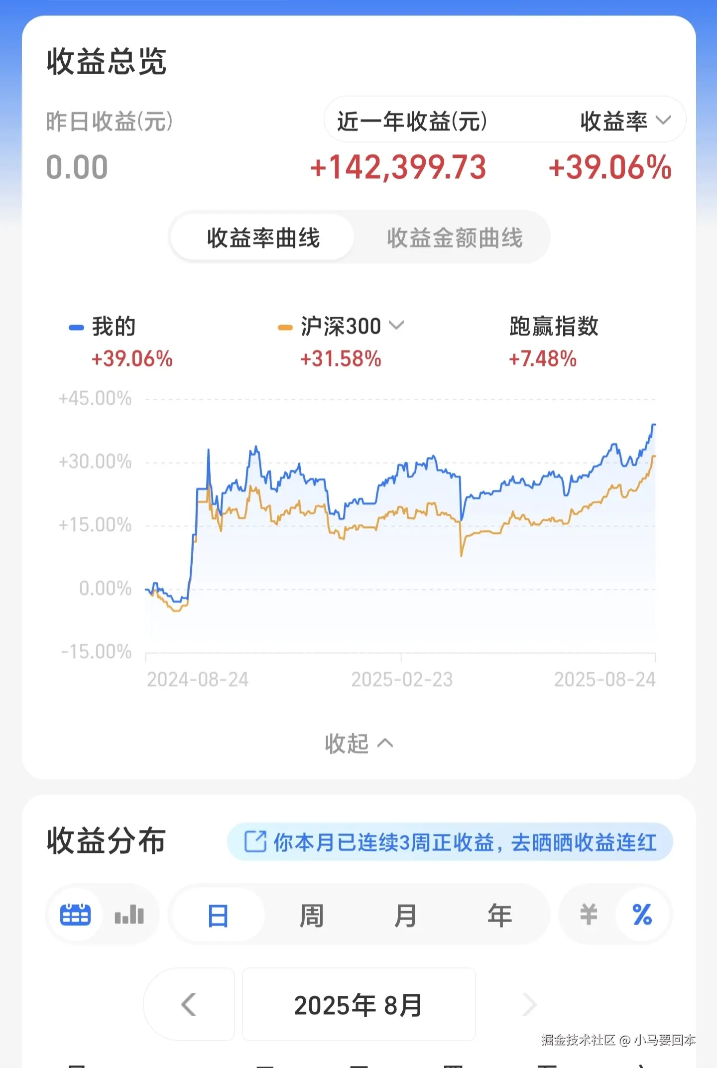 小马要回本于2025-08-25 17:41发布的图片