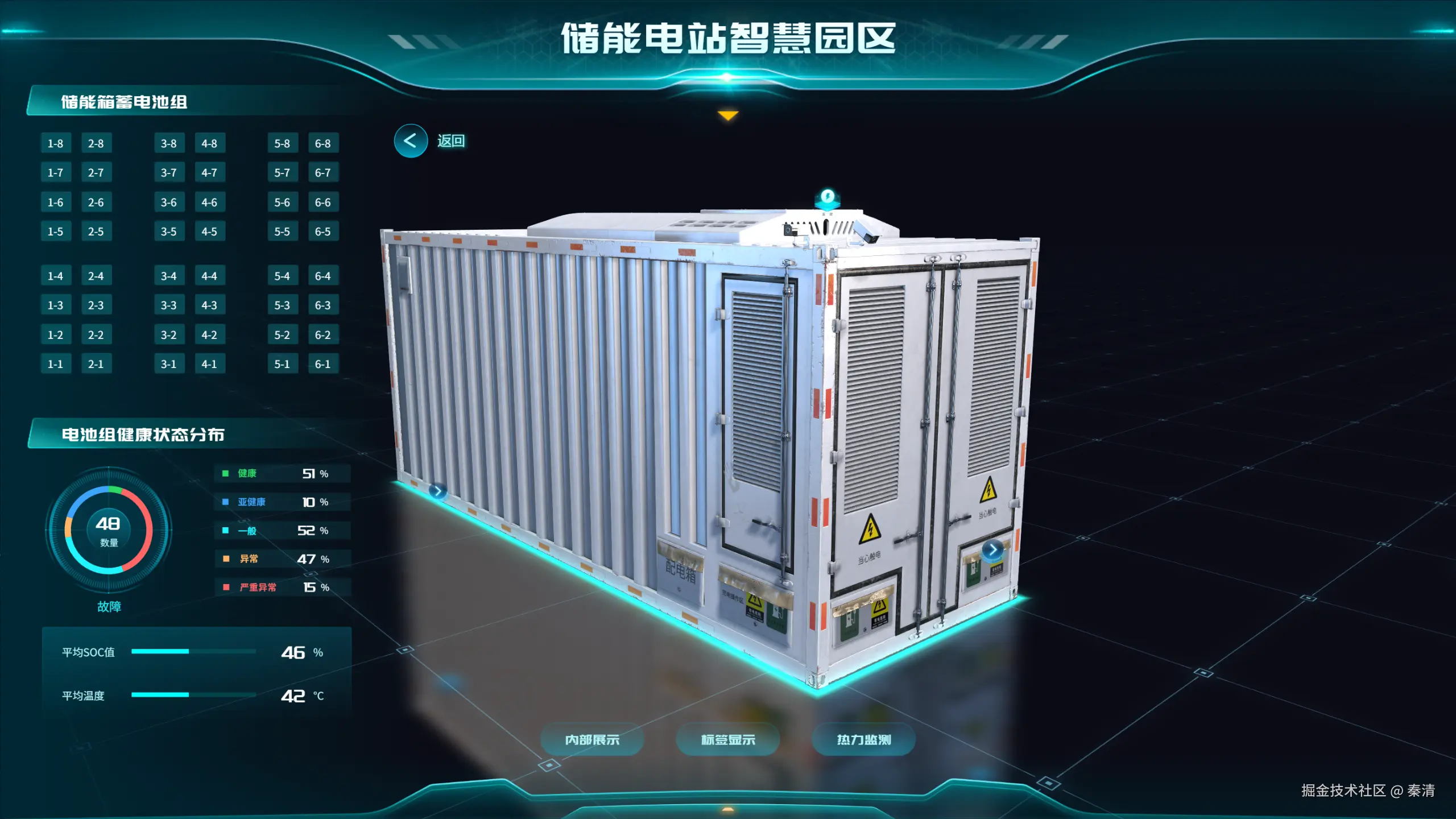 秦清于2025-10-31 01:57发布的图片