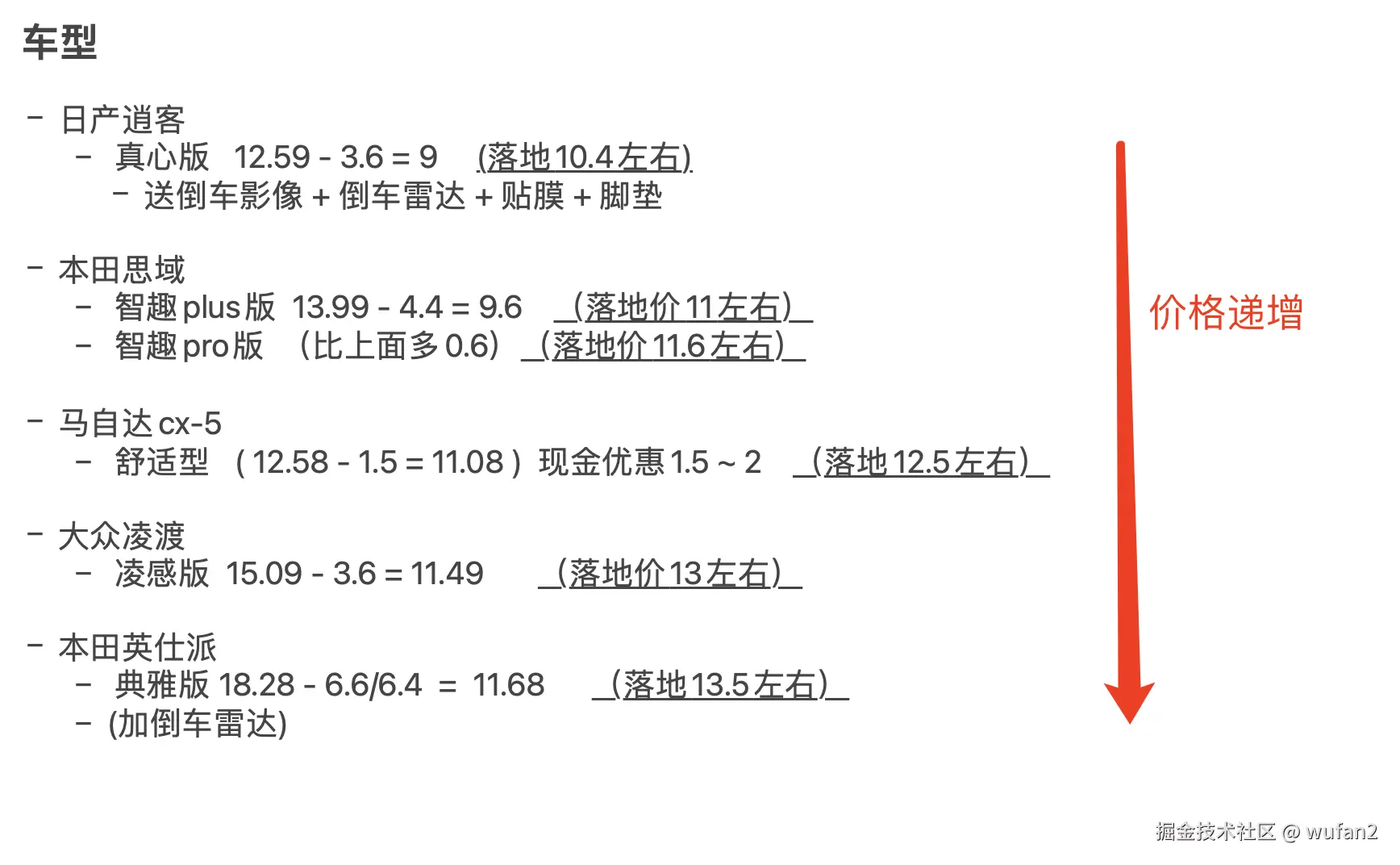 wufan2于2025-12-19 09:10发布的图片