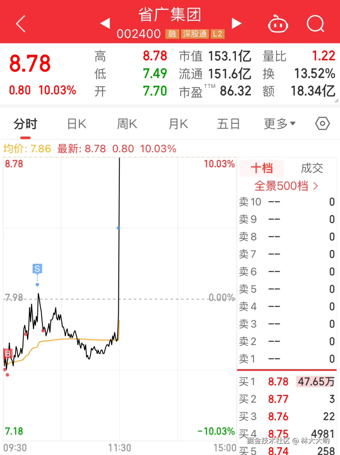 林大大哟于2024-11-26 11:34发布的图片