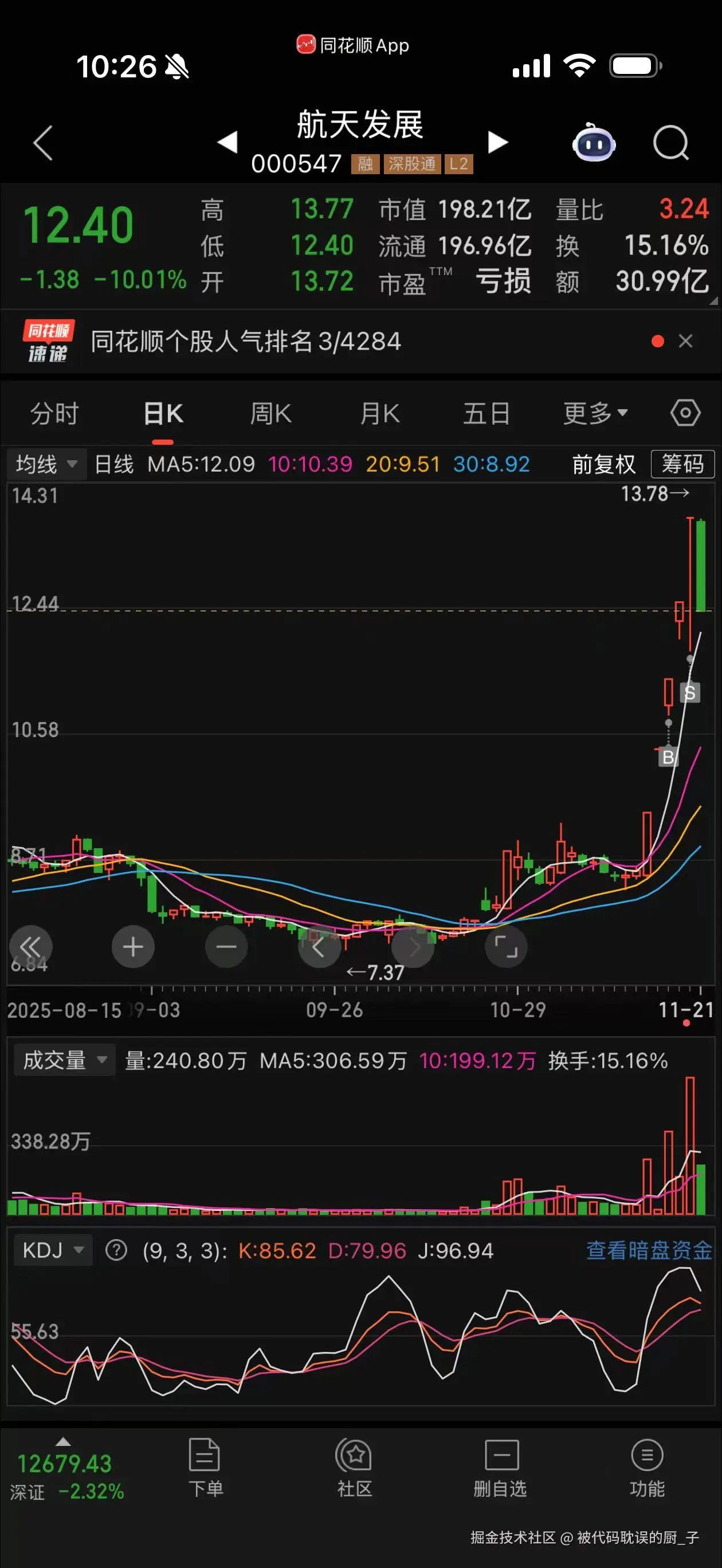 被代码耽误的厨_子于2025-11-21 10:27发布的图片