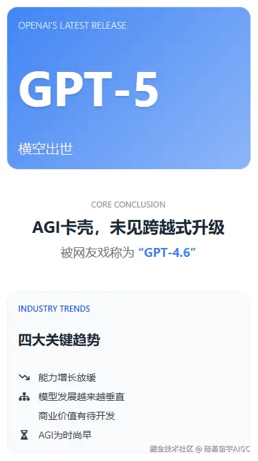 硅基宙宇AIGC于2025-08-09 12:51发布的图片