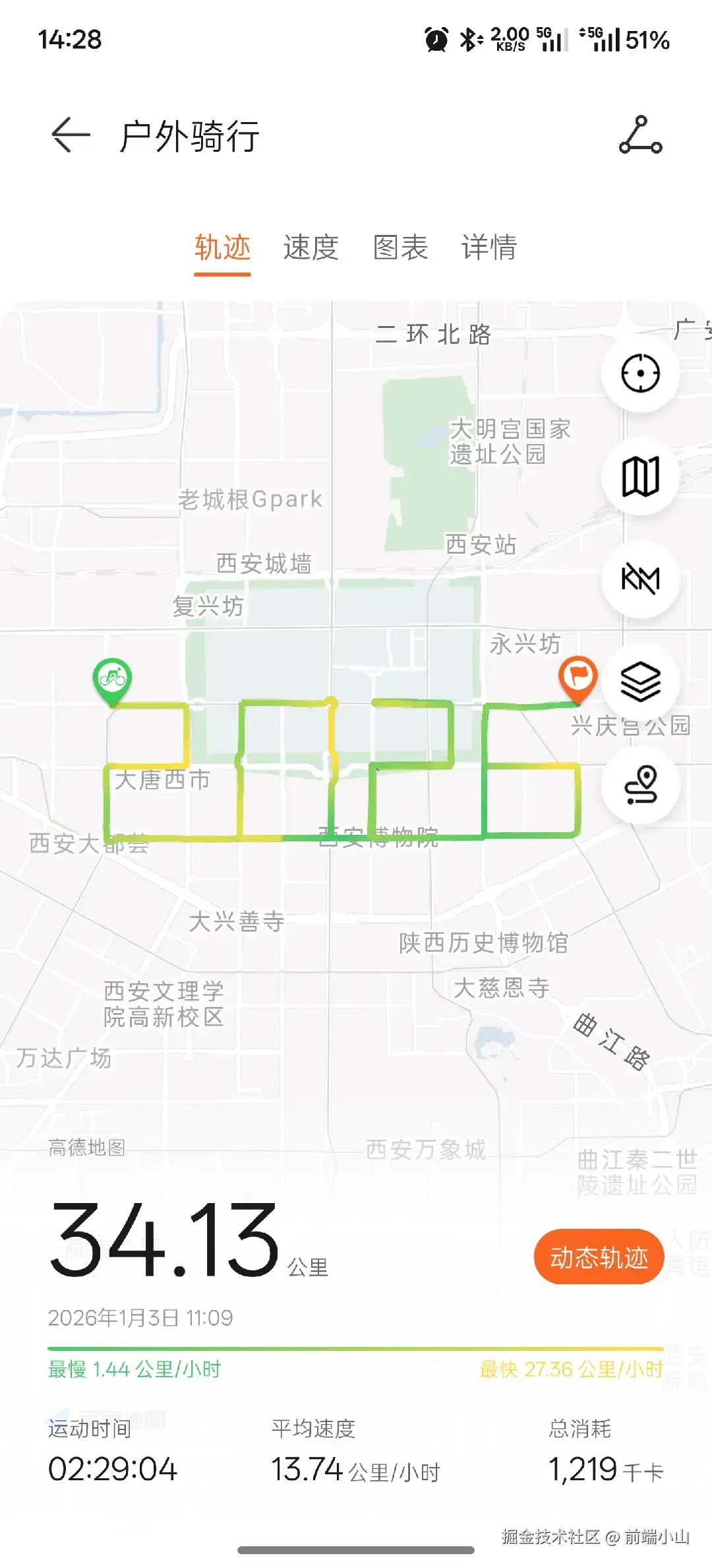 前端小山于2026-01-04 09:52发布的图片