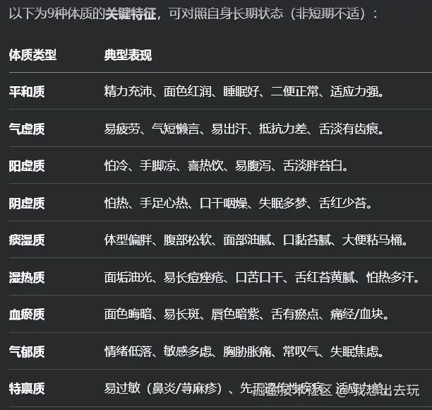 我想出去玩于2025-07-07 06:06发布的图片