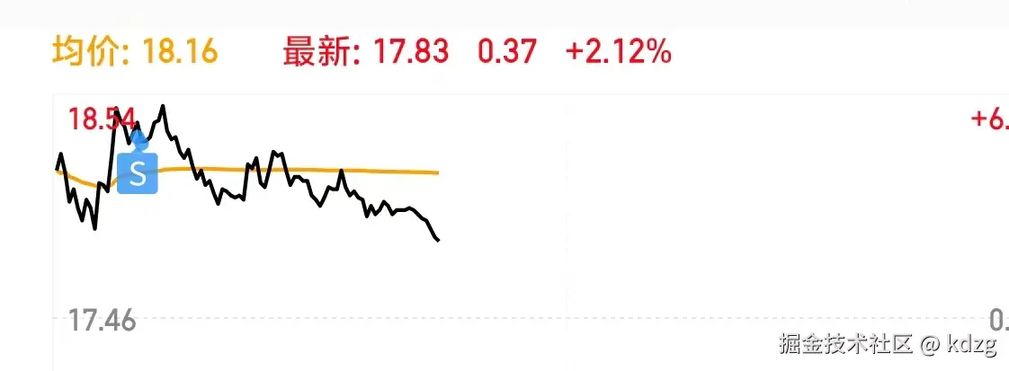 kdzg于2025-09-10 11:16发布的图片