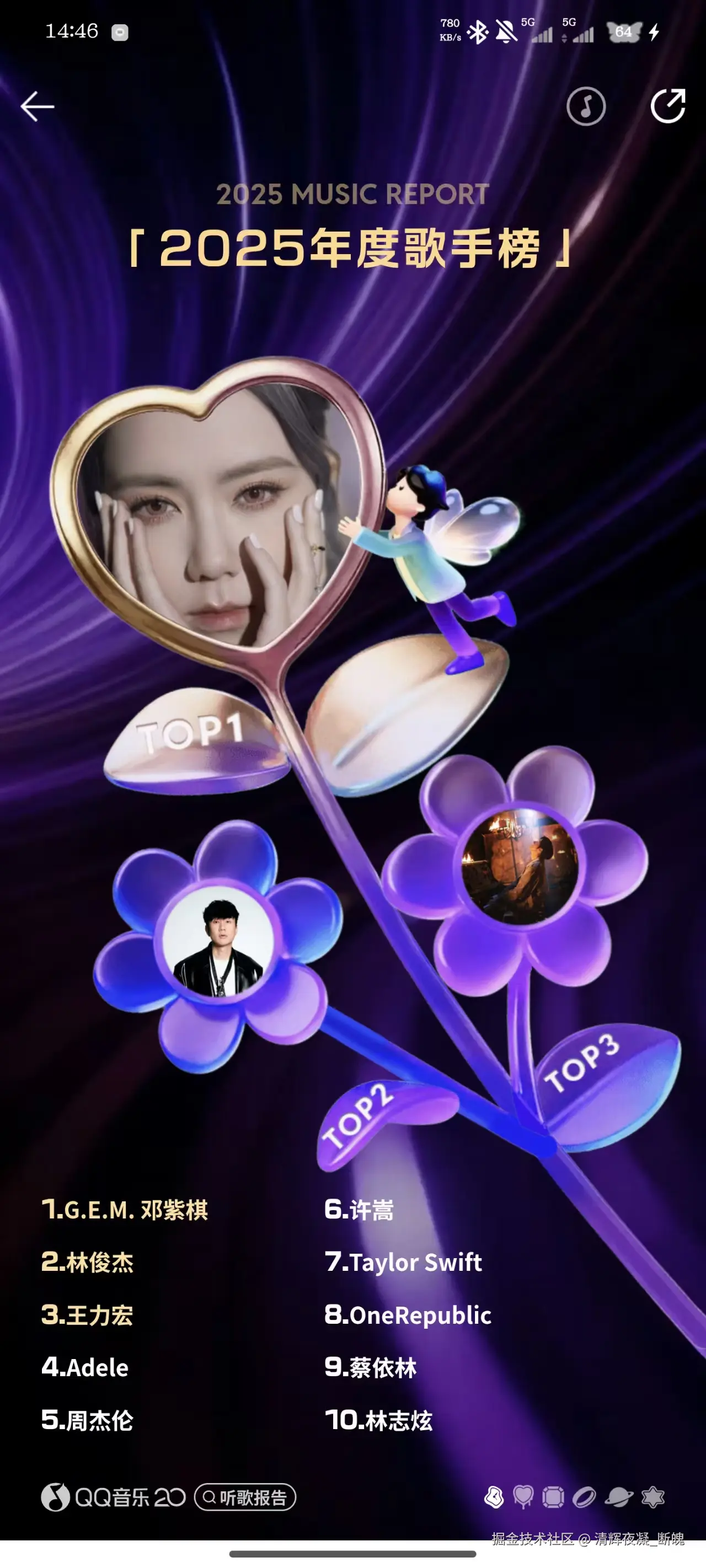 清辉夜凝_断魄于2025-12-30 14:48发布的图片