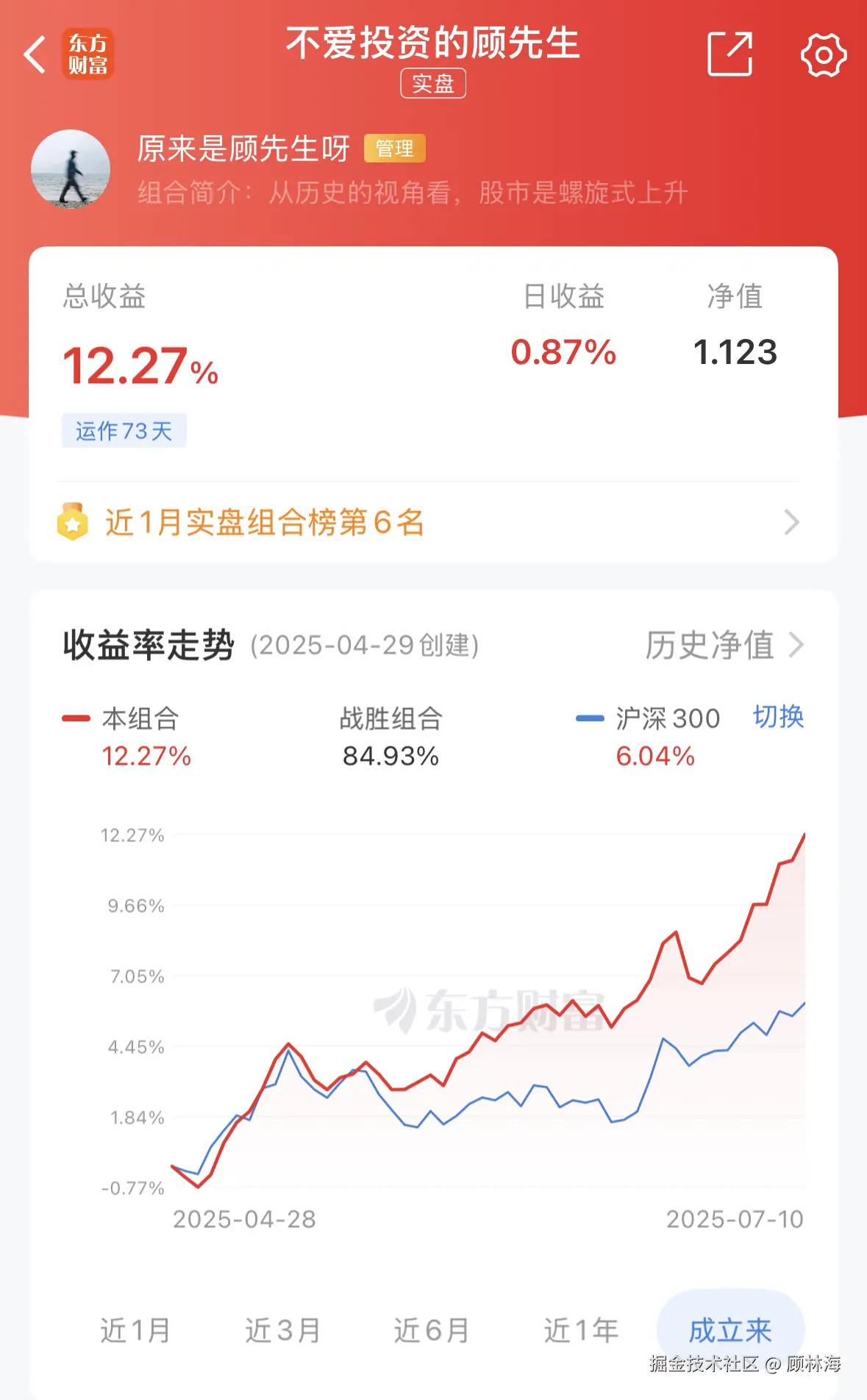 顾林海于2025-07-10 13:30发布的图片