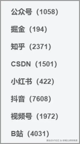 前端之虎陈随易于2025-12-07 21:58发布的图片