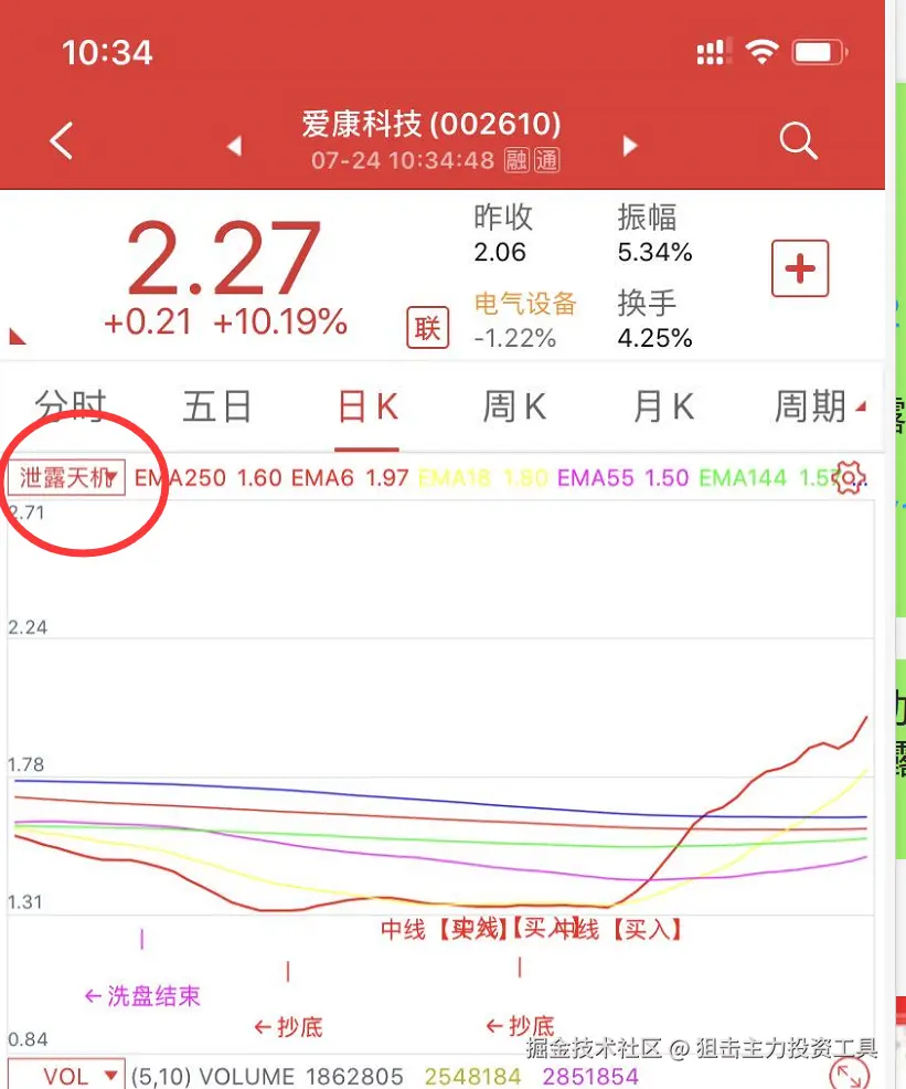狙击主力投资工具于2025-09-24 20:16发布的图片