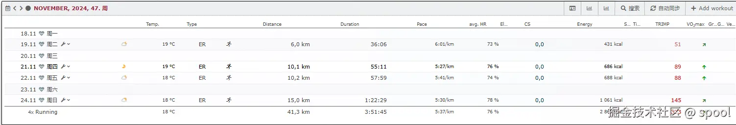spool于2024-11-25 16:24发布的图片