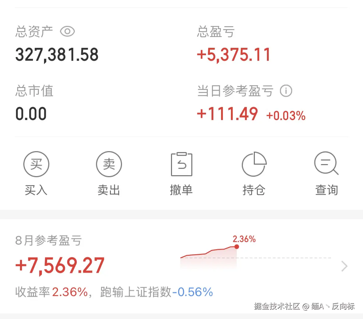 缅A丶反向标于2025-08-13 09:37发布的图片