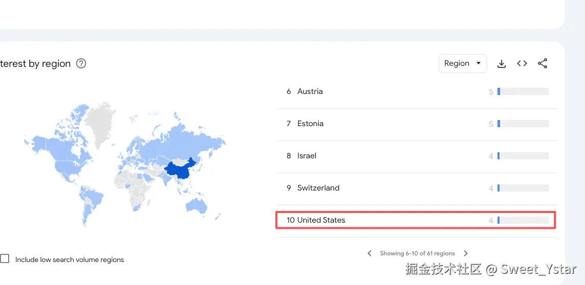 Sweet_Ystar于2026-03-11 16:22发布的图片