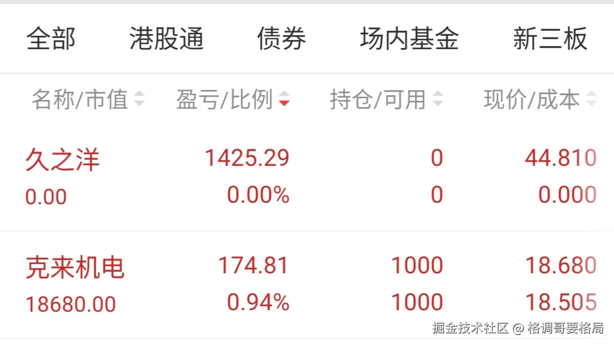 格调哥要格局于2025-07-03 11:05发布的图片