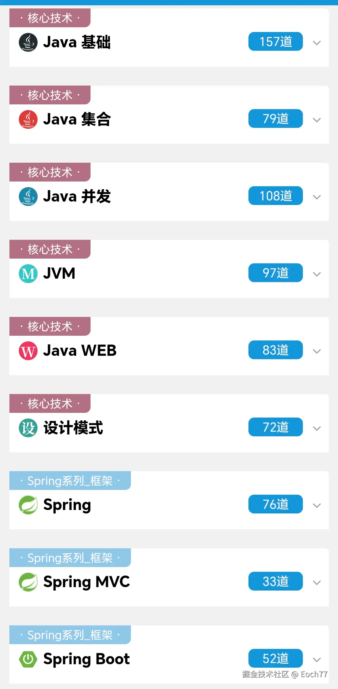 Eoch77于2025-09-05 17:49发布的图片