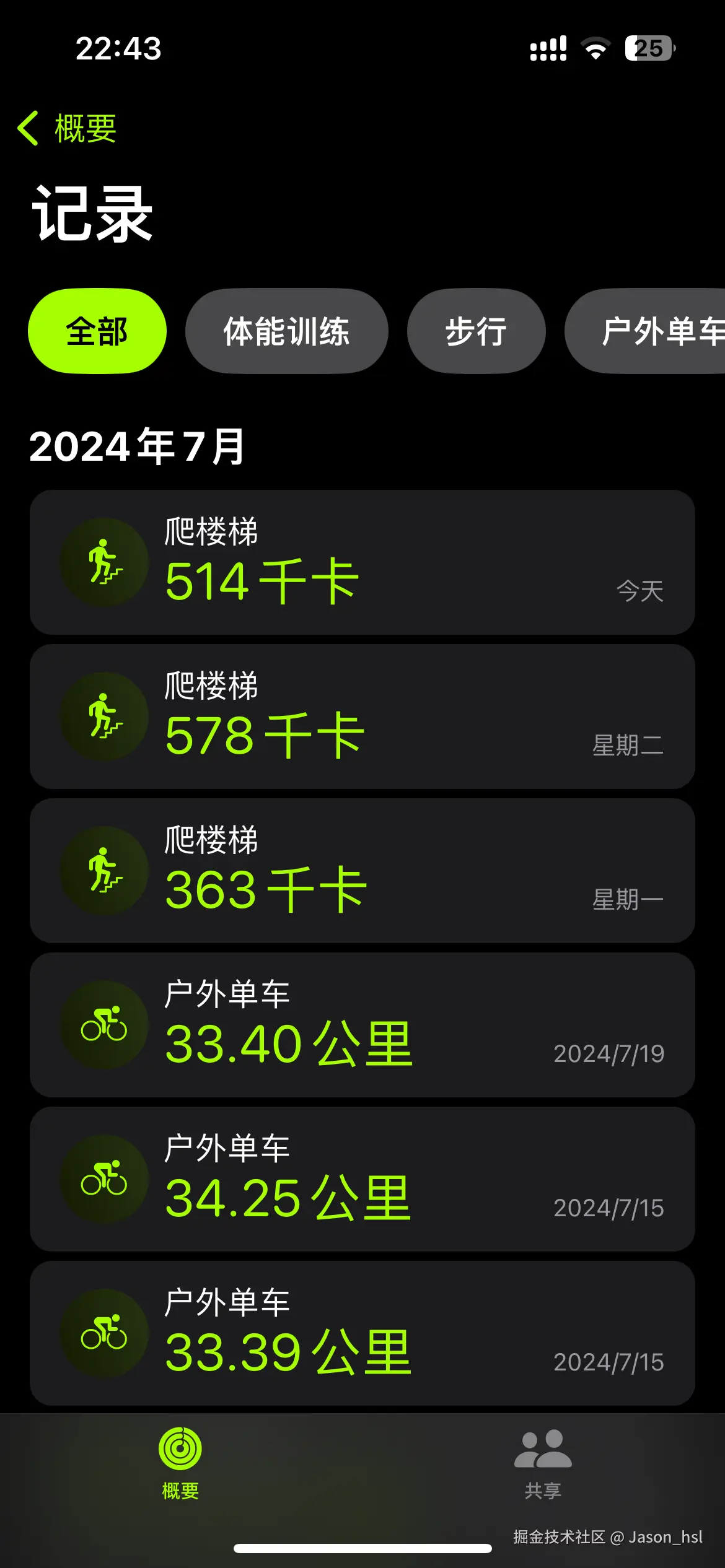 Jason_hsl于2024-07-31 22:45发布的图片