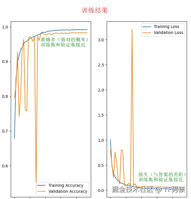 TF男孩于2025-08-15 23:54发布的图片