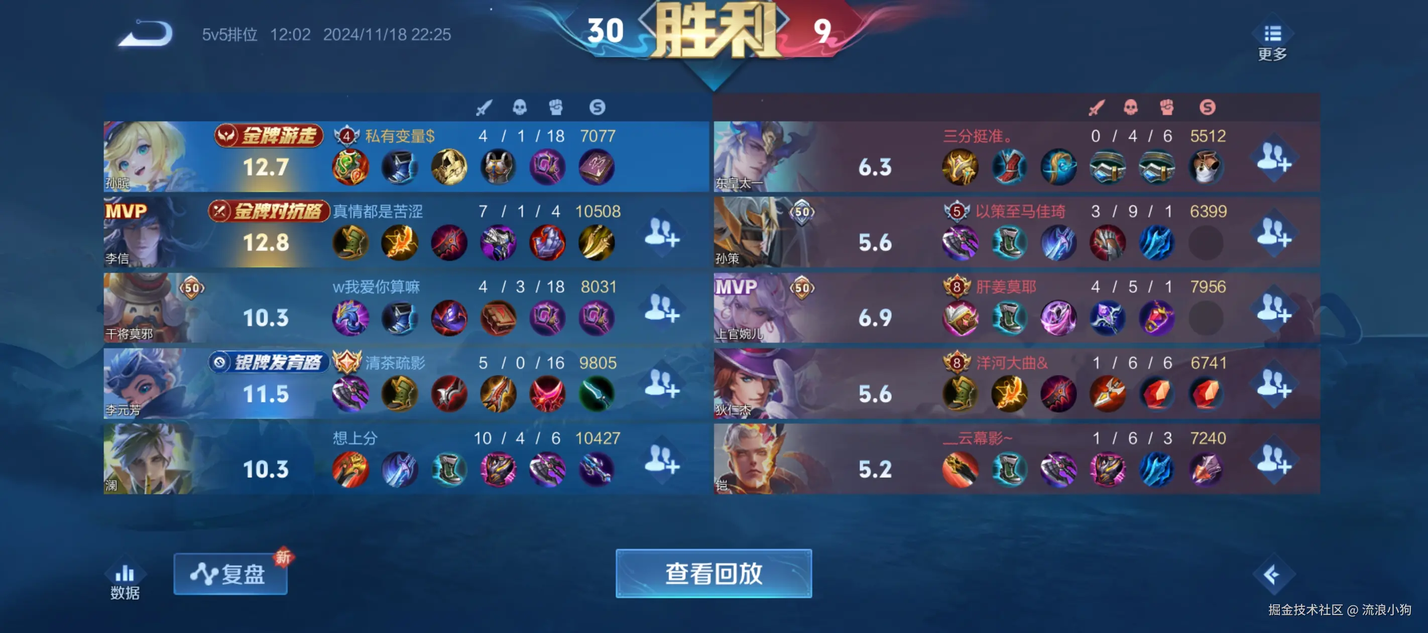 流浪小狗于2024-11-19 09:33发布的图片