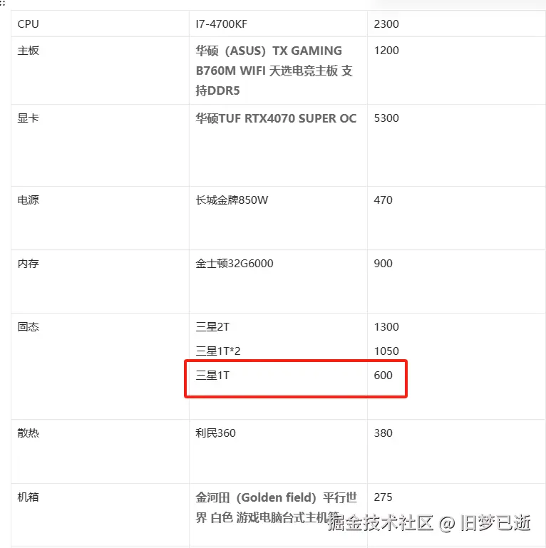 旧梦已逝于2024-10-22 10:38发布的图片