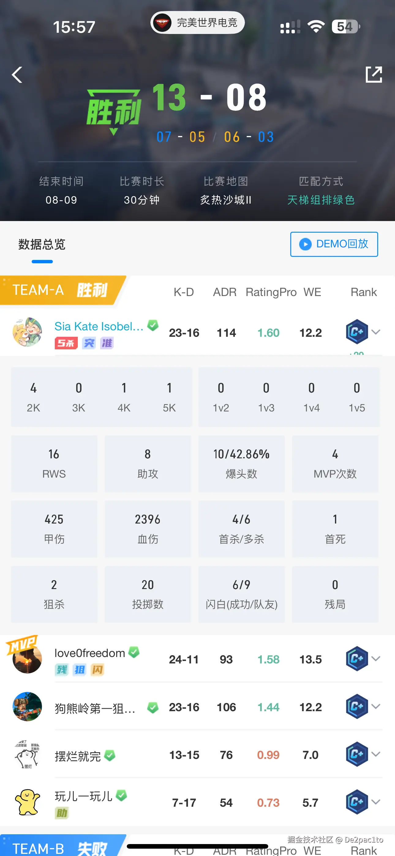 De2pac1to于2025-08-11 16:00发布的图片