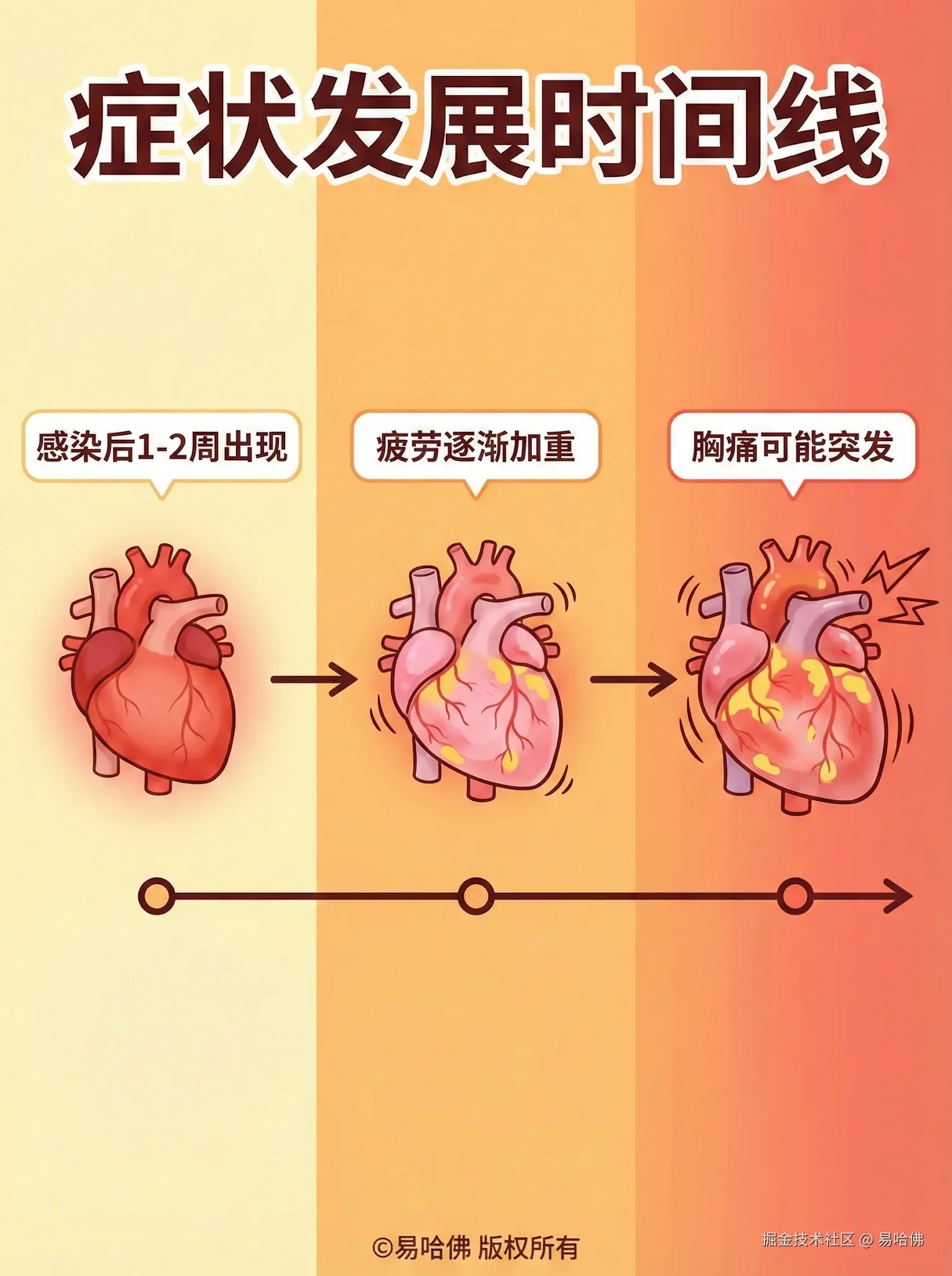 易哈佛于2026-01-04 11:20发布的图片