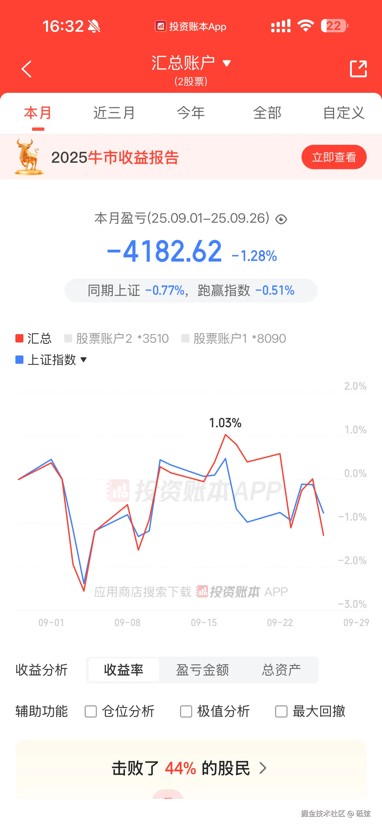 砥弦于2025-09-26 16:34发布的图片