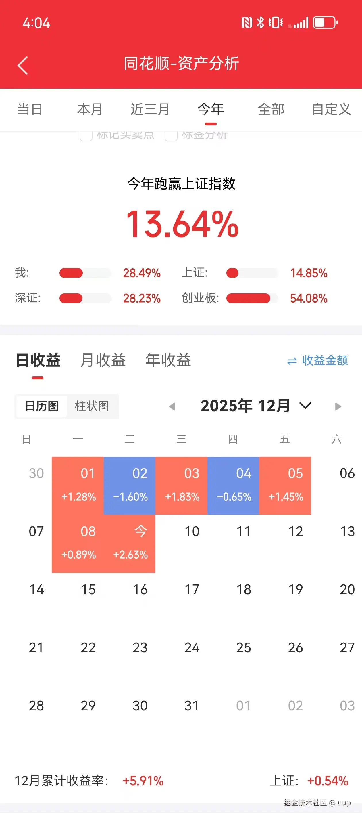 uup于2025-12-09 16:14发布的图片