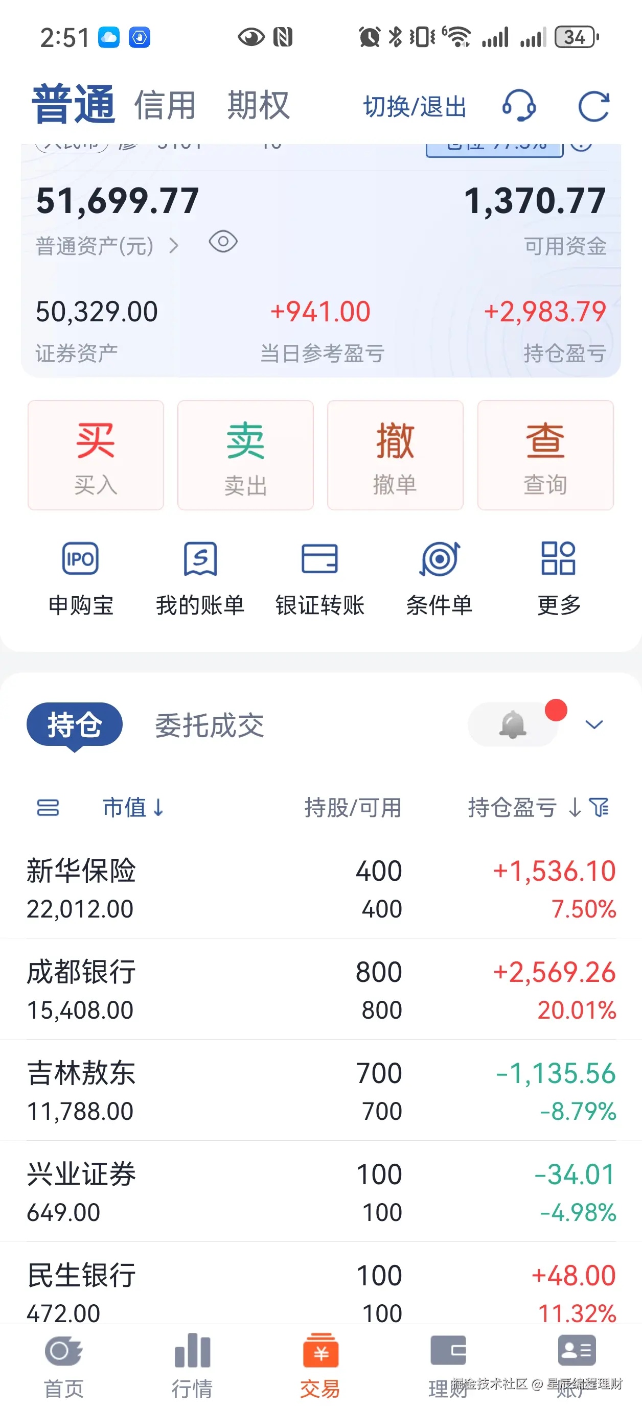 星辰编程理财于2025-06-11 14:56发布的图片