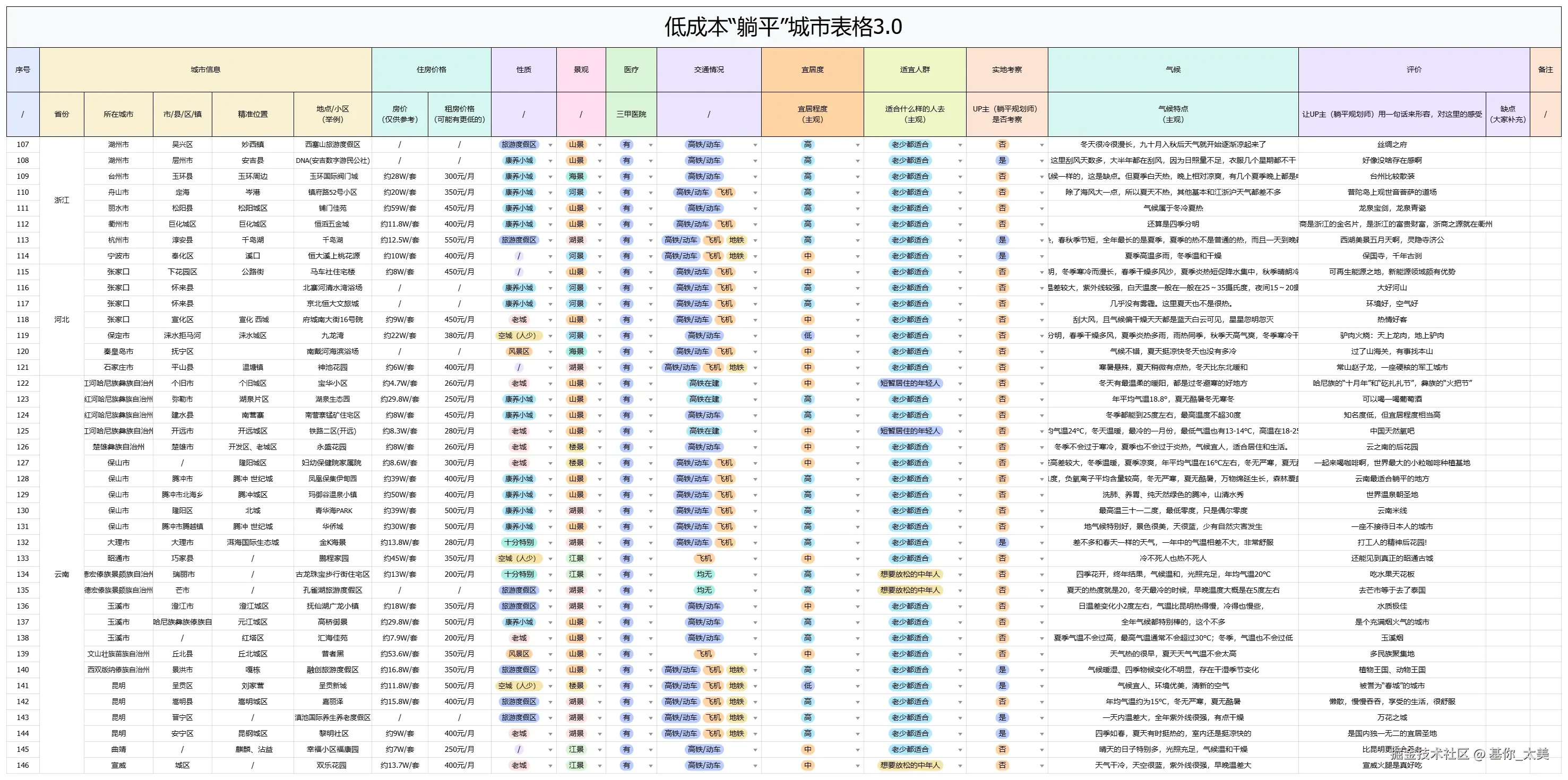 基你_太美于2025-06-19 01:32发布的图片