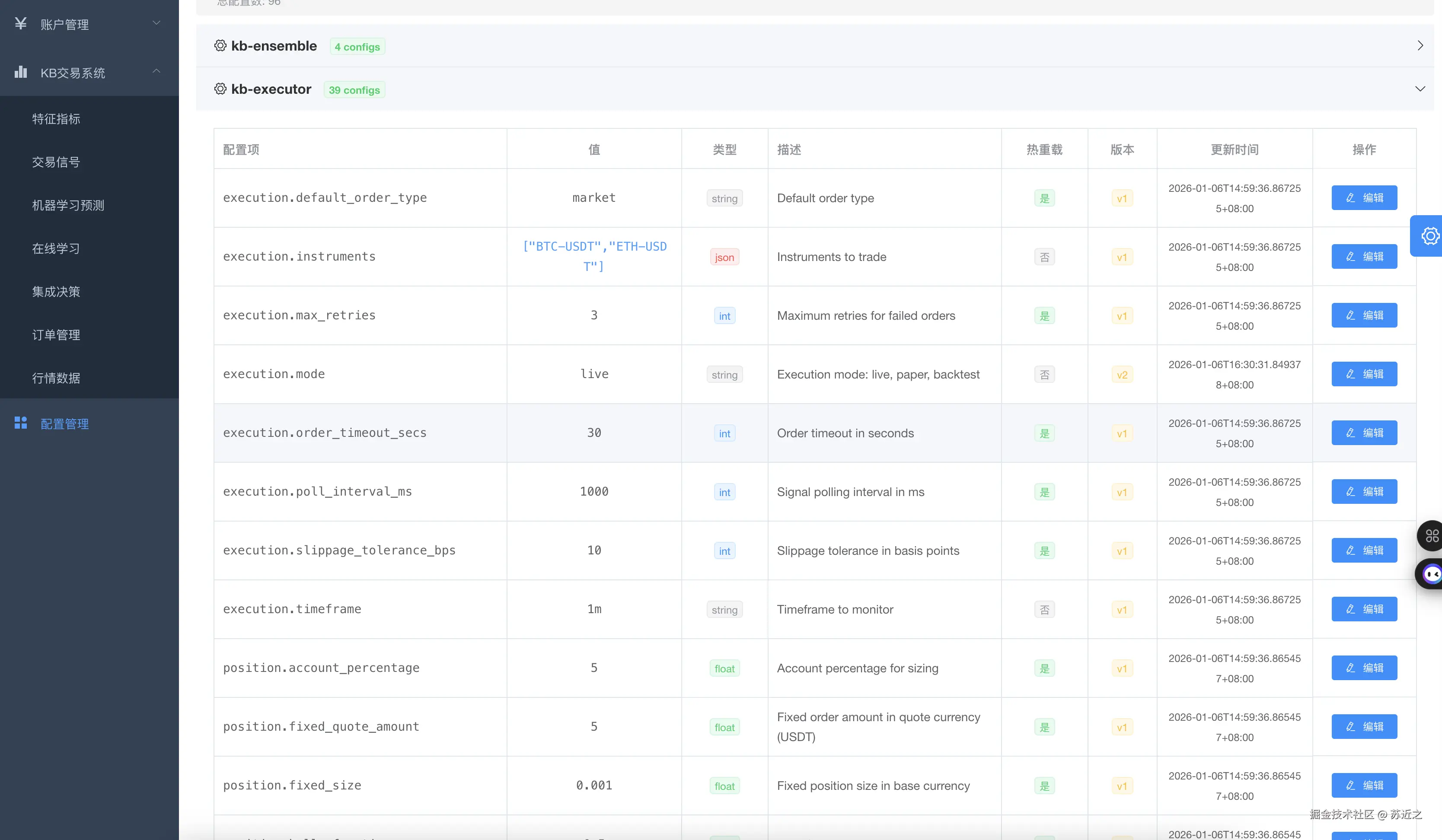 苏近之于2026-01-14 23:46发布的图片